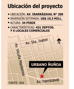 PROYECTO