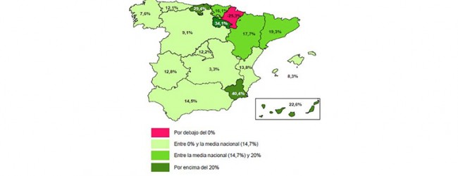 Murcia, con un 40%, es la comunidad en la que más crece el precio de la vivienda