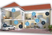 Smart Home, una automatización profesional del hogar