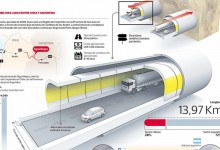 Gobierno abre proceso de prelicitación para construir túnel hacia Argentina