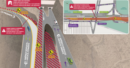 Por trabajos se cerrará Túnel San Cristóbal y restringirán tránsito en La Pirámide y Vespucio Norte