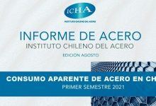 IICHA da a conocer las cifras del consumo aparente de acero del 1er trimestre de 2021