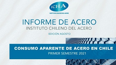 IICHA da a conocer las cifras del consumo aparente de acero del 1er trimestre de 2021