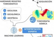 Tomografía Sísmica: Una Herramienta Complementaria para la Exploración Minera