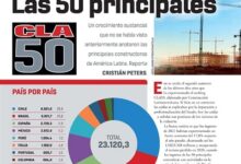 Las 50 principales constructoras de América Latina – versión 2022