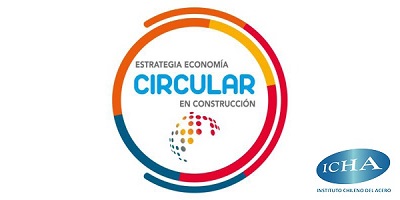 ICHA LO INVITA A CONTESTAR ENCUESTA DE ECONOMÍA CIRCULAR