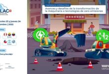 Calac+ organiza evento para abordar las cero emisiones