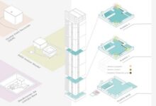 Proyecto ganador del concurso de ingeniería y construcción analiza la salud estructural y el comportamiento ante los sismos de la torre experimental de Peñuelas