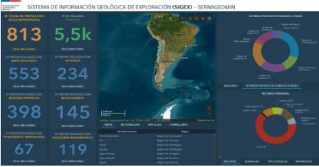 Sernageomin evalúa positivamente su Sistema de Información Geológica de Exploración