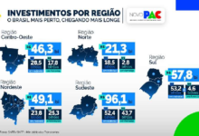 Las obras viarias y ferroviarias del nuevo PAC tienen garantizados los recursos y el calendario físico-financiero, dice el ministro