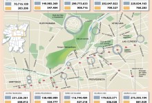 ¿Cuánto cuesta vivir cerca del trabajo? Parque Bicentenario cuadruplica valor de Santiago Centro