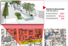 Ñuñoa alista nuevo espacio público en Irarrázaval con Pedro de Valdivia