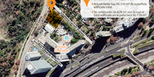 Dueños del Sheraton Santiago afirman que nuevas torres de viviendas no requieren evaluación ambienta