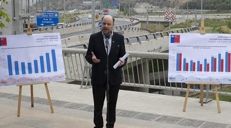 Autopistas urbanas se recuperan y tráfico alcanza niveles pre pandemia en octubre