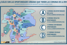 CChC: se necesitan más de 30 años para dar soluciones habitacionales a familias de bajos ingreso en condiciones de hacinamiento