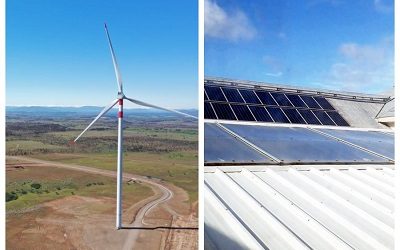 Credit Suisse: los cambios estructurales en Europa ante crisis energética y las acciones que podrían beneficiarse